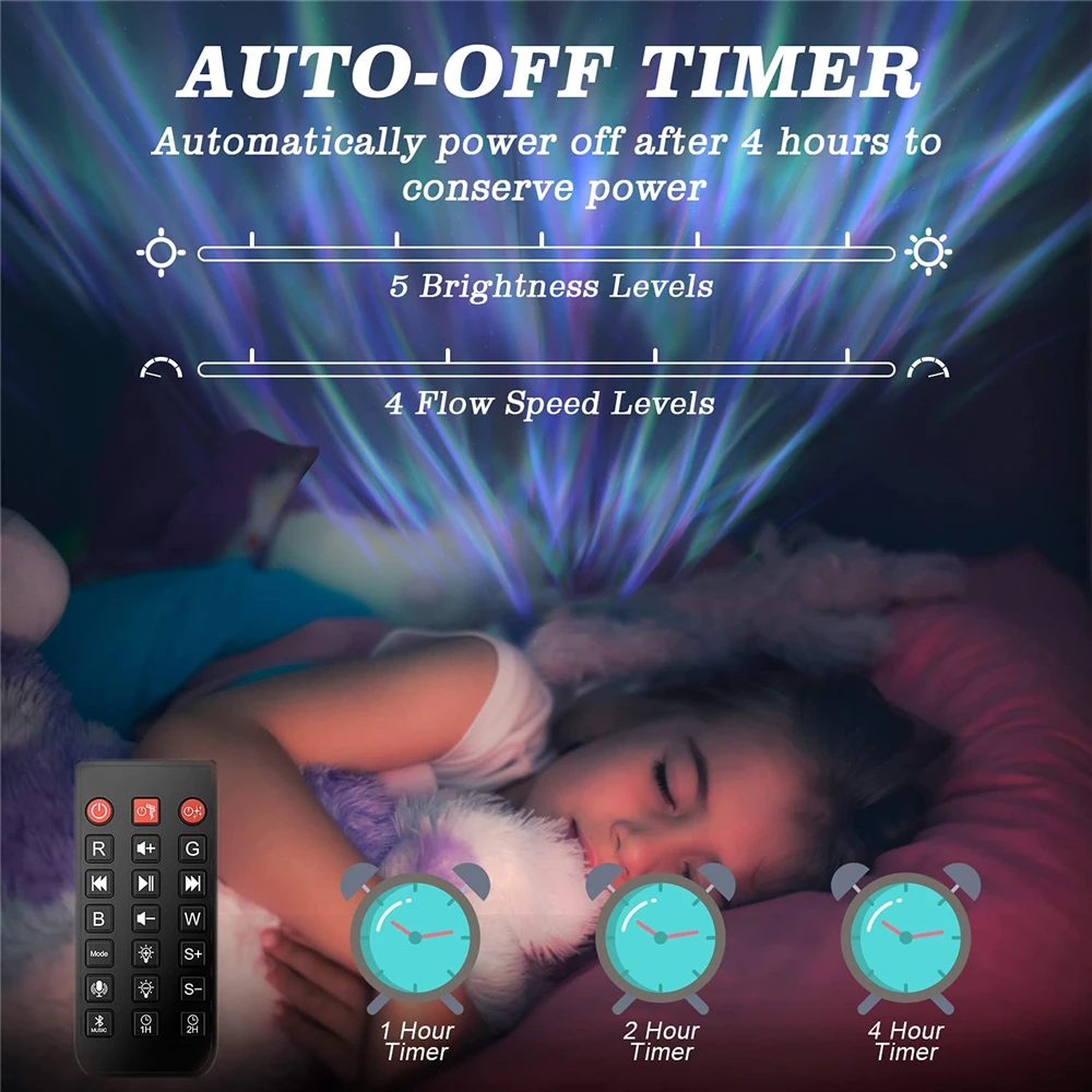 Проектор Aurora Star Projector Galaxy вращающаяся Светодиодная лампа с музыкальными