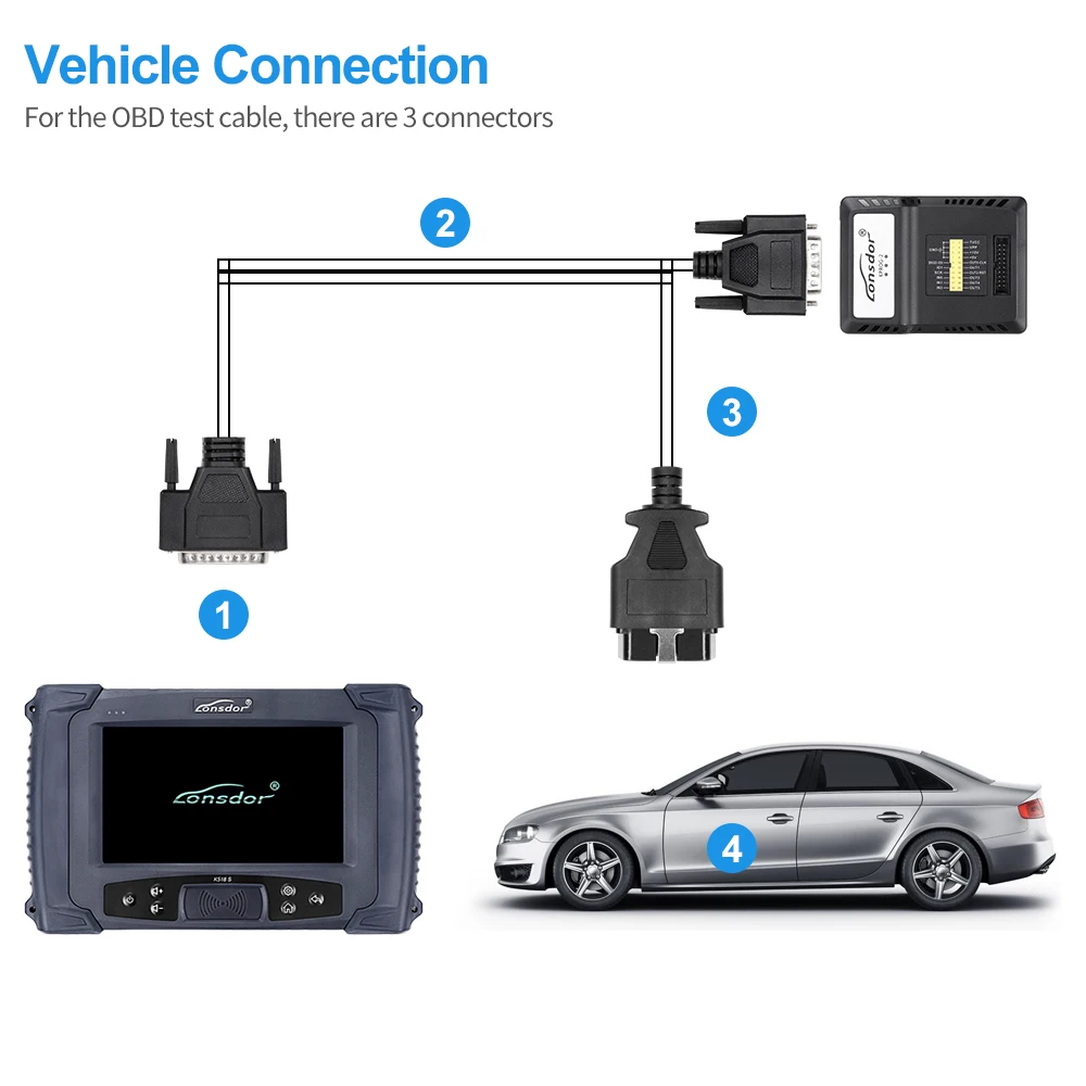 XTOOL EZ400 PRO автоматический ключ программист OBD2 коррекция одометра подушка