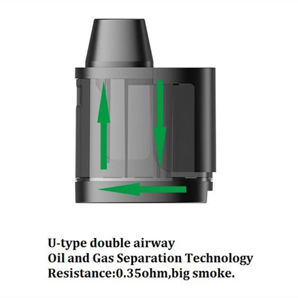 Ald Amaze VPEAK 6.5ml big tank cartridges for ALD pod system kit vape pen stick vaporizer 1100mAh all-in-one E-cigarette | Электроника