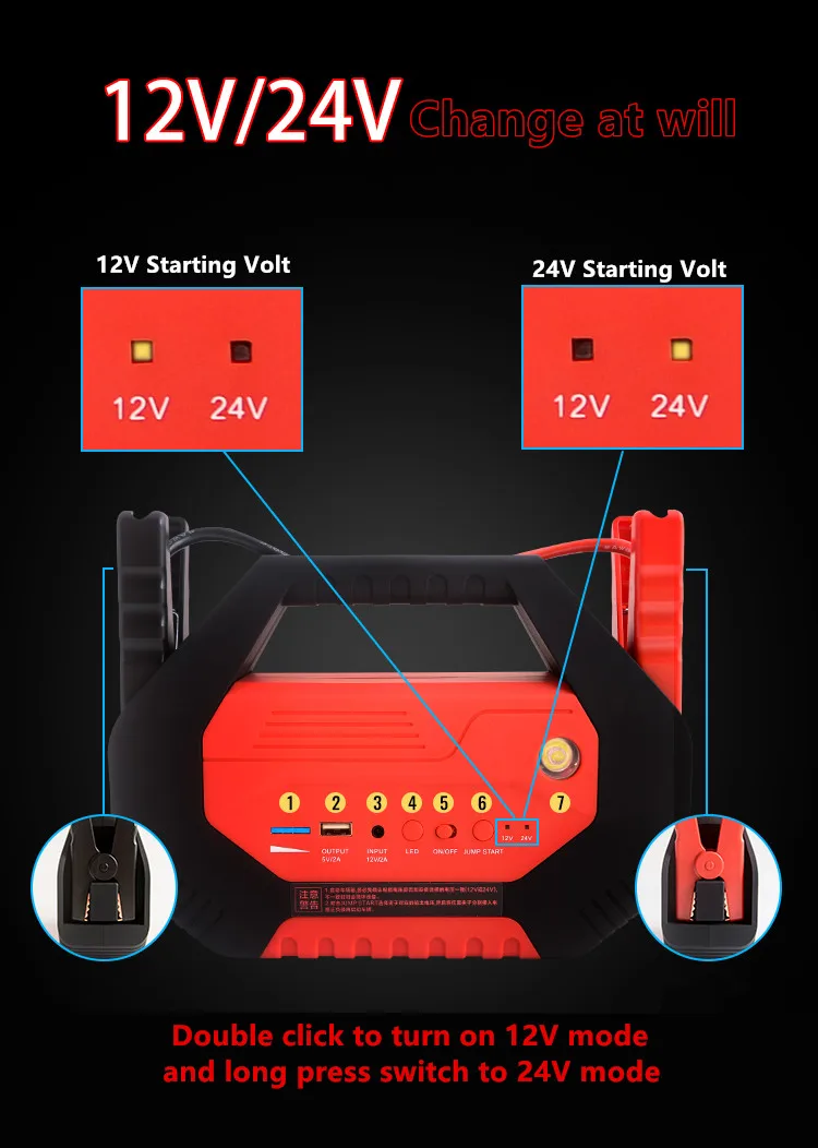 $84.95 OBDIICAT-TM39 12V-24V Car Jump Starter Power Bank Car Starter Auto Buster Car Emergency Booster Battery For Car &Truck