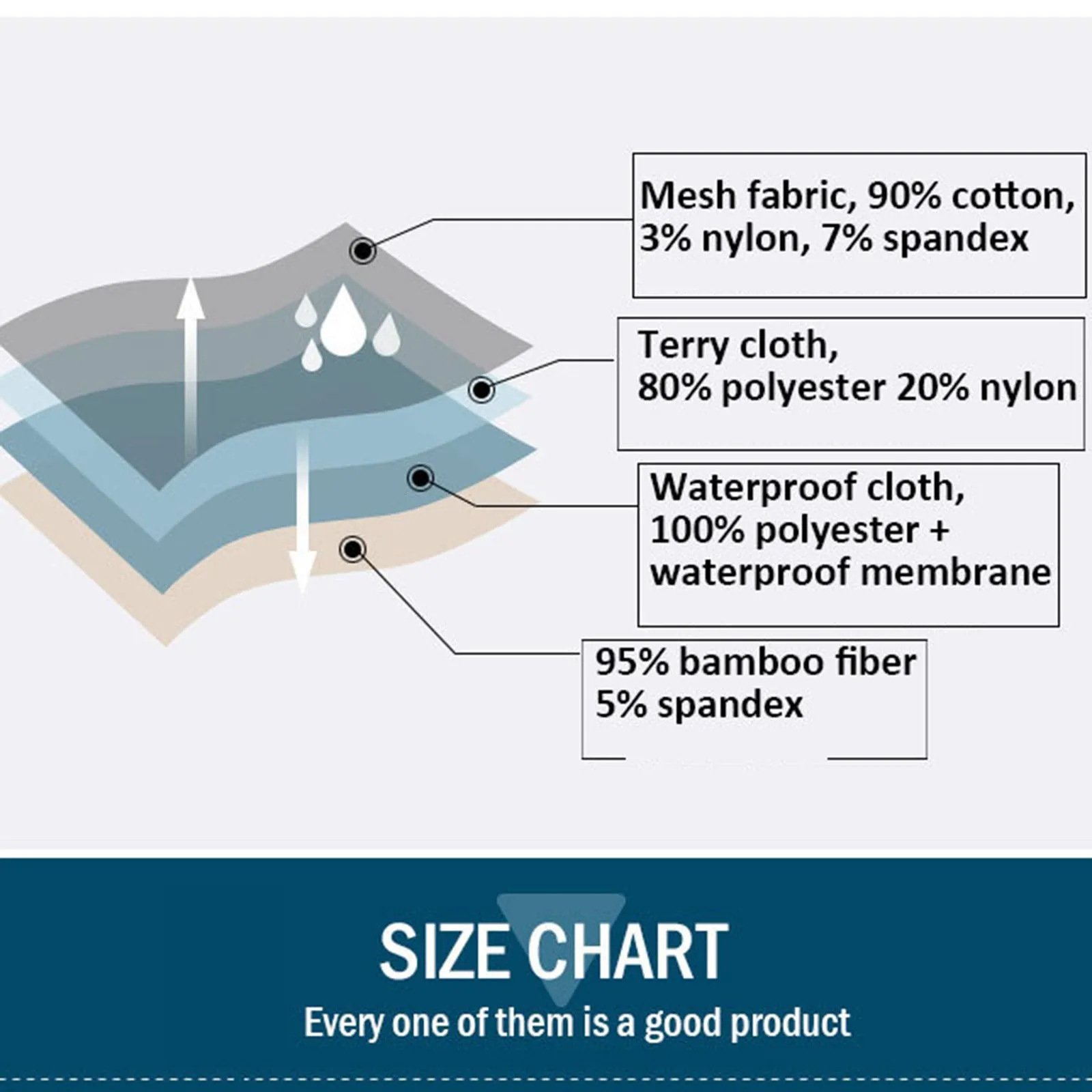 Женский винтажный костюм для плавания непротекающее бикини со средней талией и