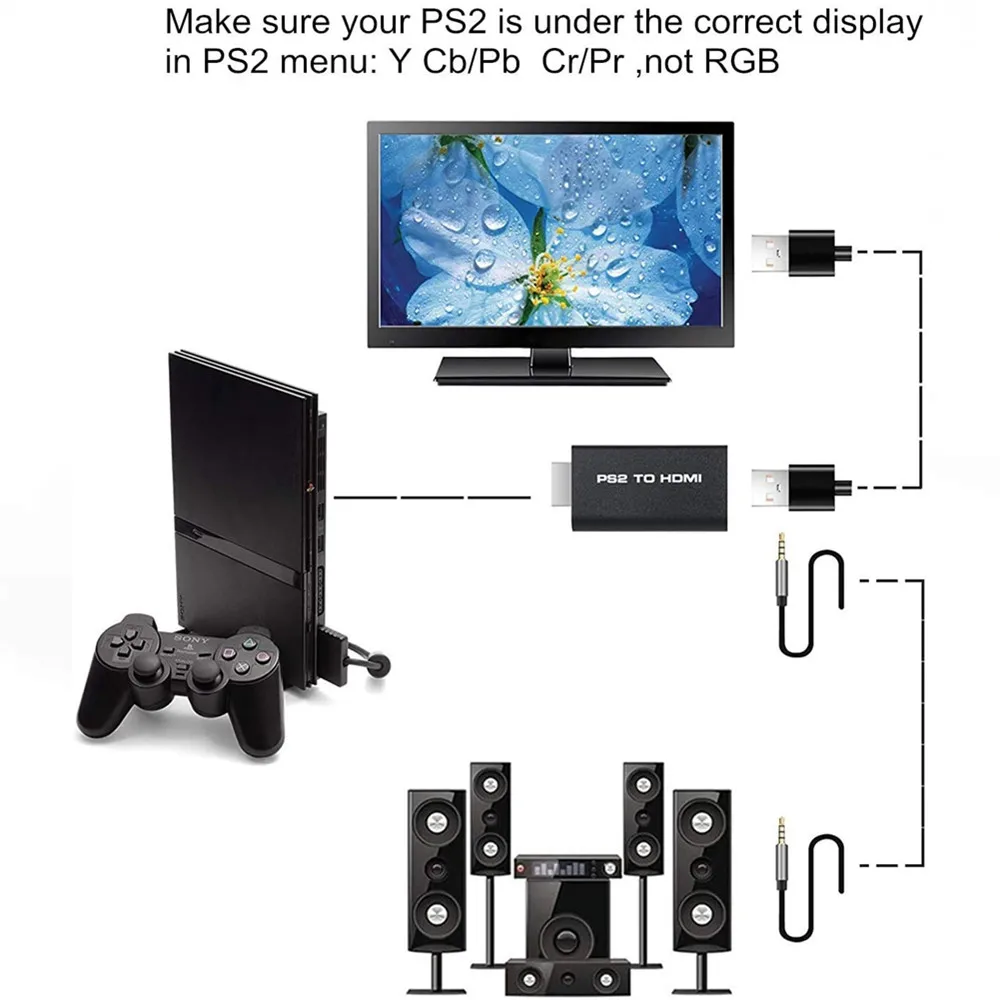 Адаптер-преобразователь для аудио и видео HDV-G300 PS2 в HDMI-совместимый/480p/576i с
