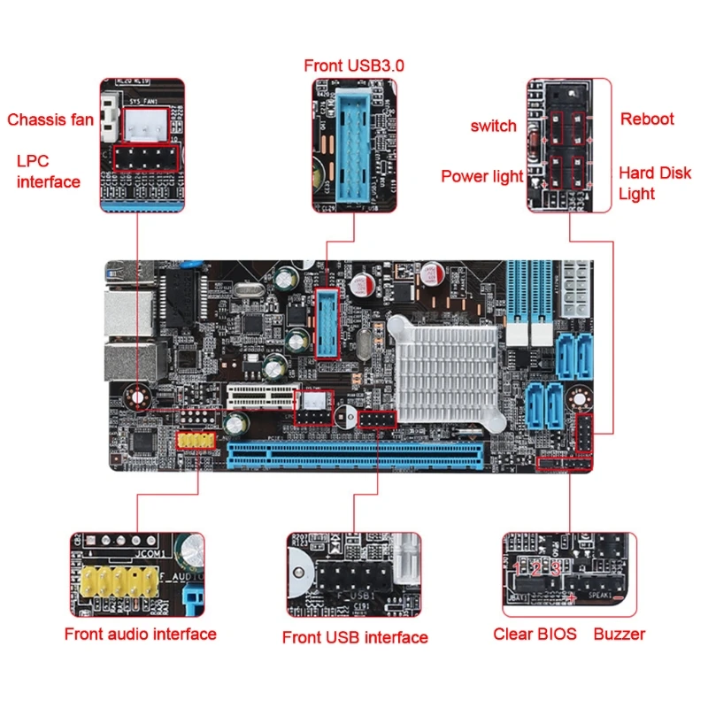 

B75 LGA 1155 , PCI-E USB 3,0 SATA II DDR3 x 2