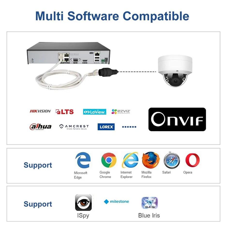 Hikvision совместимый H.265 5MP POE IP камера 2952*1944 Plug& Play наружная купольная камера видеонаблюдения s CCTV