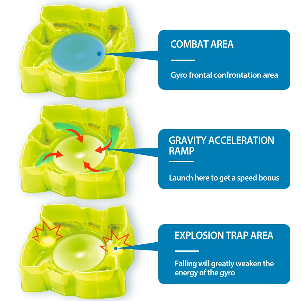 Игрушка для детей Infinity Nado 5 борцов трон м Арена Боевая аксессуары гироскопа