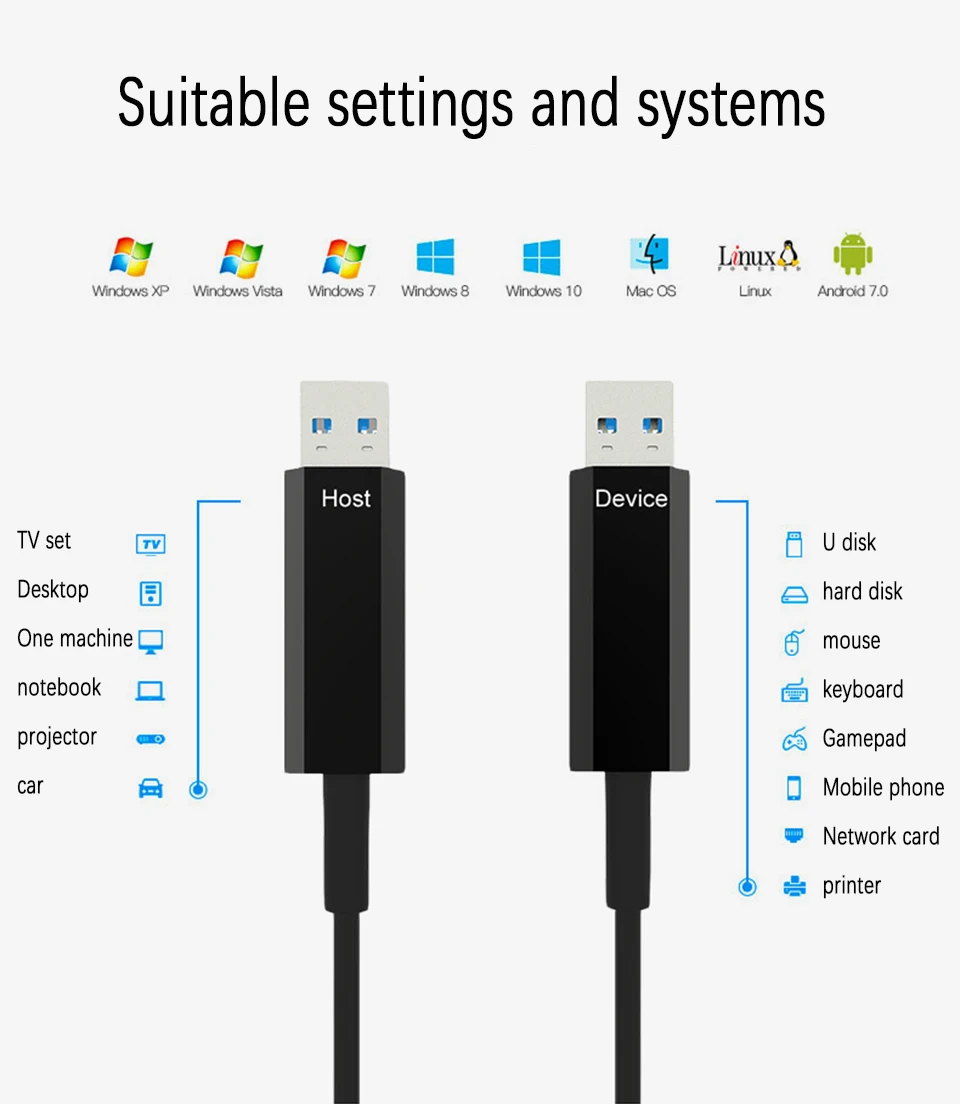 Удлинительный Кабель USB 3 0 типа А Папа папа высокоскоростной волоконно