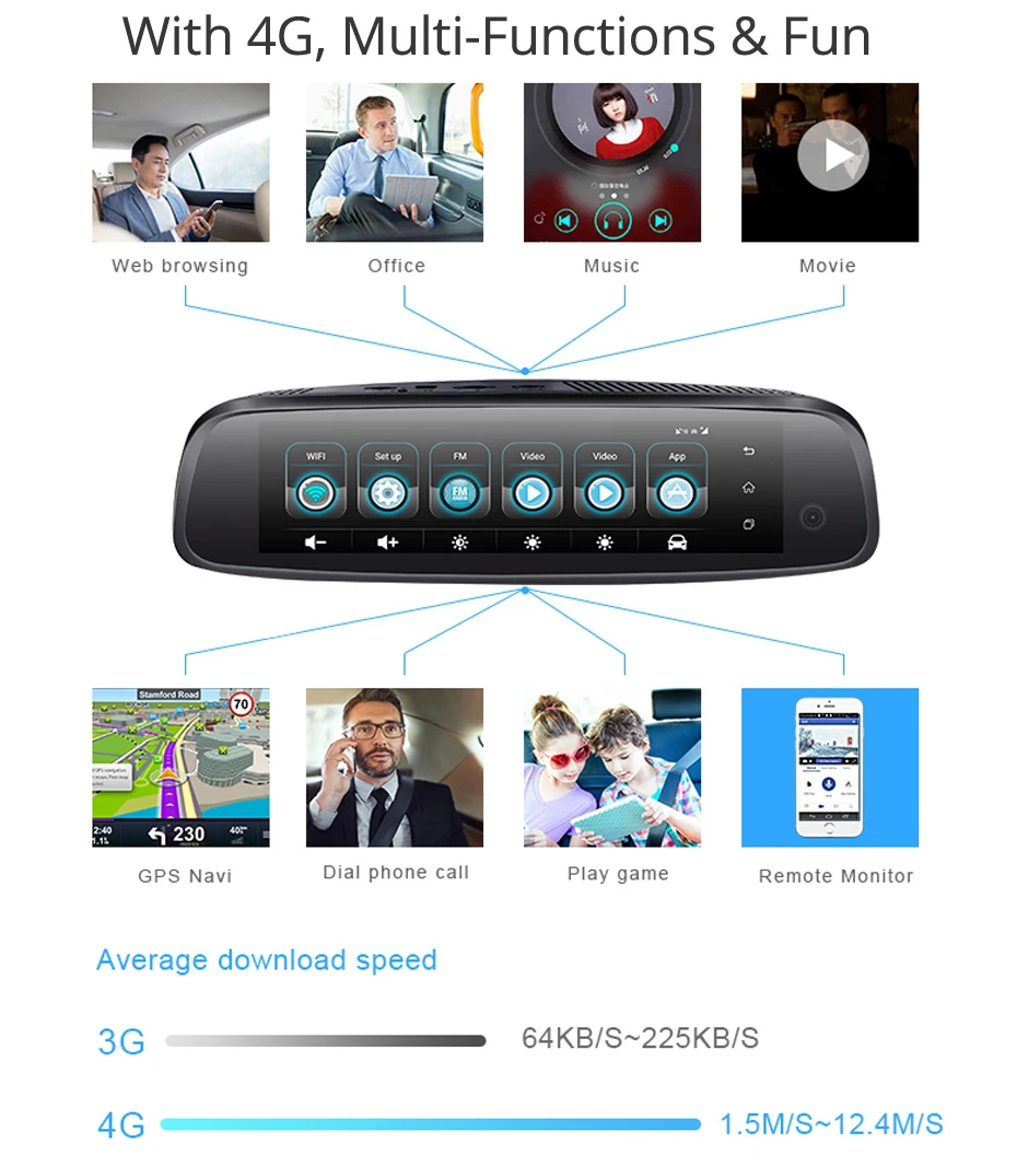 Зеркало видеорегистратор Bluavido Android 5 1 2 Гб + 32 ГБ ADAS IPS 3 камеры GPS Wi Fi Bluetooth FHD