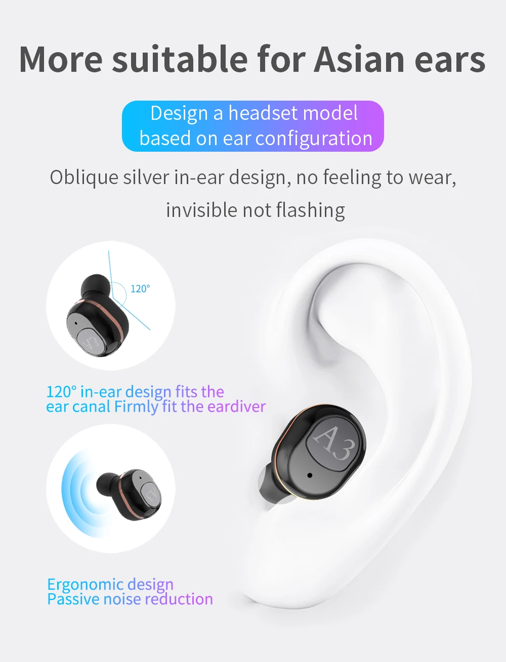 5,0 Bluetooth 6D стерео наушники, беспроводные наушники A3, водонепроницаемые наушники, 300 мАч, зарядная коробка с разъемом питания