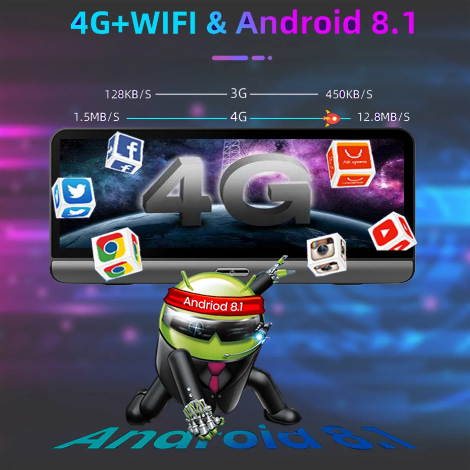 Видеорегистратор WHEXUNE 8 0 дюйма 4G GPS навигация ADAS FHD 1080P Android 1 Wi Fi 32 Гб