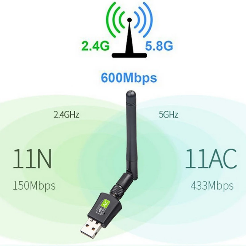 Wi Fi адаптер с двусторонним приводом 600 Мбит/с 5 ГГц 2 4 802.11AC|USB-адаптеры| |