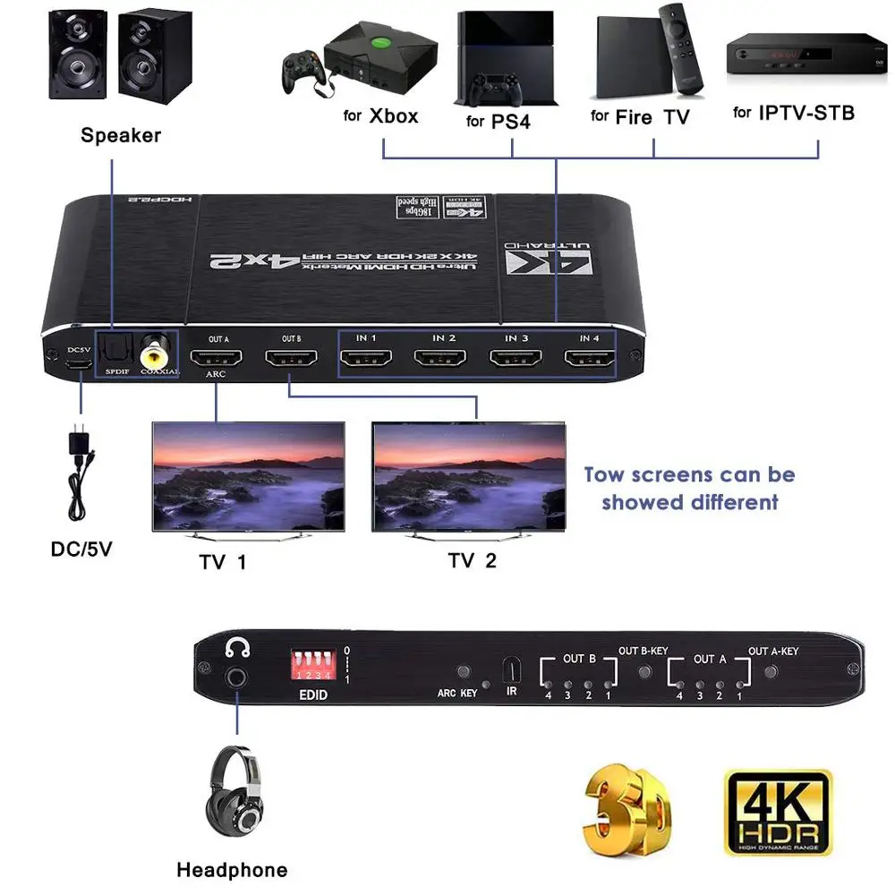 Матричный коммутатор kebidu 4x2 сплиттер с SPDIF и L/R 3 5 мм HDR HDMI совместимый поддержка HDCP