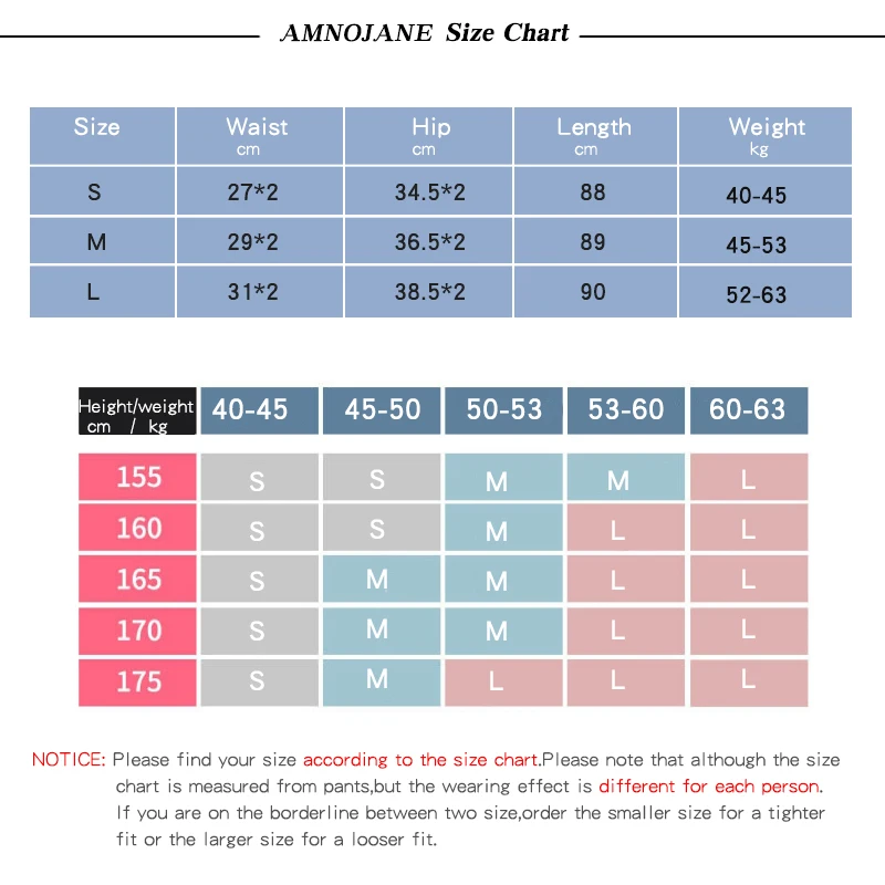 Пикантные колготки с эффектом пуш ап одежда для спортзала и фитнеса штаны йоги