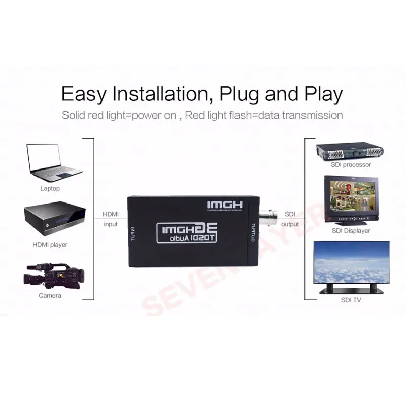 Видео конвертер HDMI To SDI BNC SDI/HD SDI/3G 1080P Мультимедийный HD Портативный мини Размеры