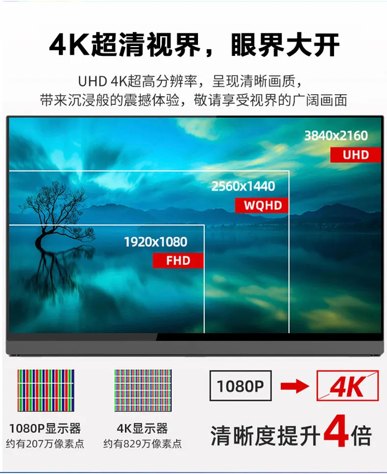 15.6-inch 4mm Ultra-thin 4K HDR Touchscreen Display Portable Type-C Phone Monitor HDMI for Switch / XBOX / PS4 Laptop Desktop