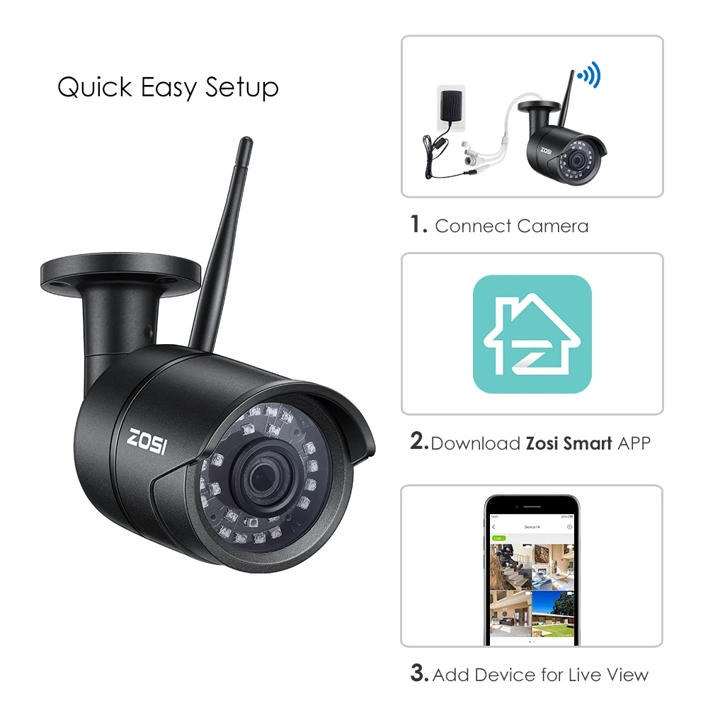 ZOSI 2MP 1080P Led беспроводная IP камера водонепроницаемая Смартфон пульт дистанционного управления CCTV ночного видения видео пуля инфракрасный монитор
