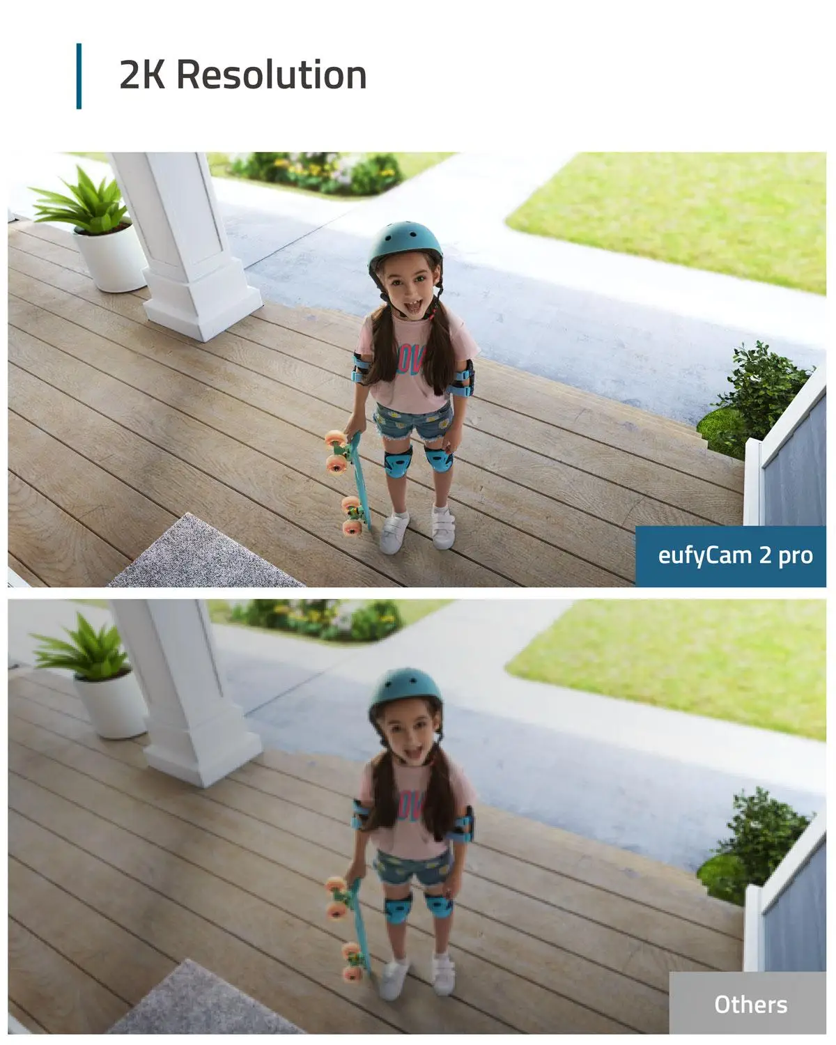 eufy security eufycam 2 pro беспроводная камера б
