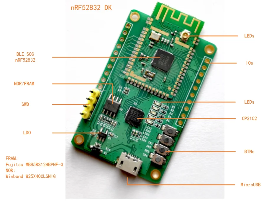 

Мини макетная плата nRF52832/nRF52840, BLE5/BLE4.2, поддержка микропипетуна
