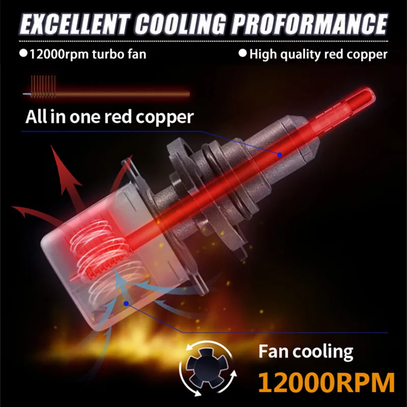 Комплект из 2 предметов с 4 стороны SAMSUNG чипы мини H1 LED H7 H4 H8 H11 9005 9006 HB4 Автомобильные