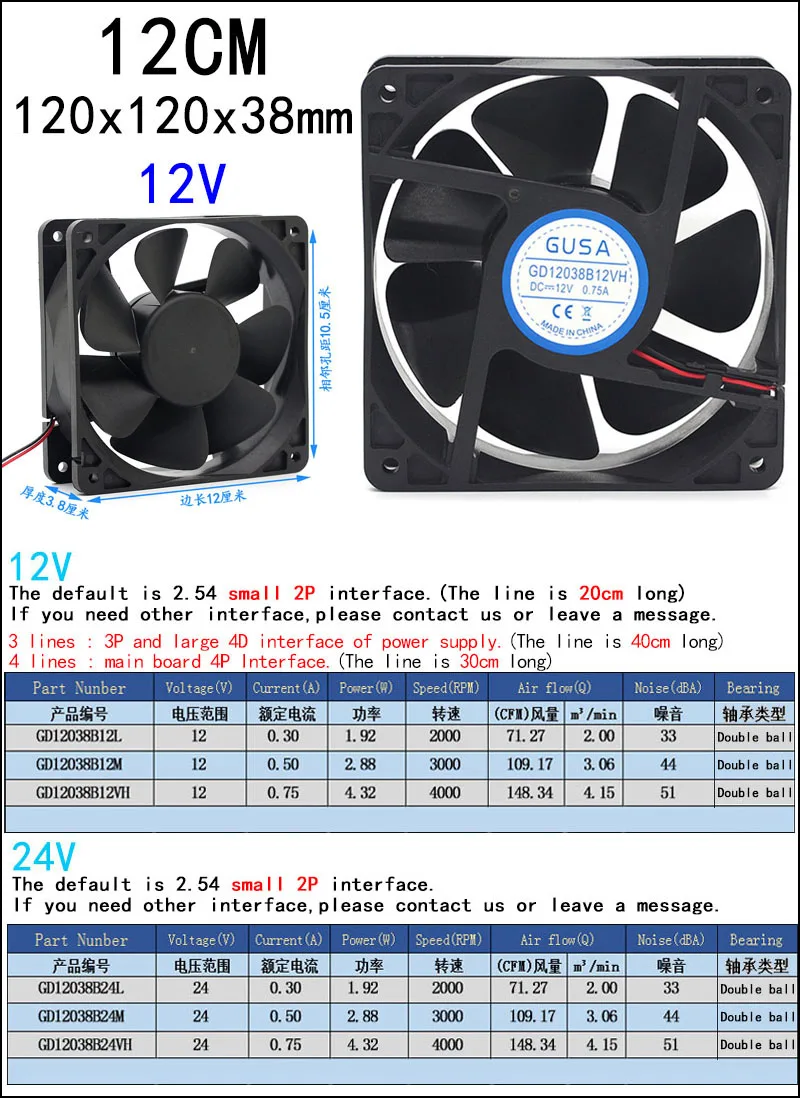 

Gusa DIY cooler 5V 12V 24V 4 5 6 7 8 9 12 14cm fan Case Video card Double ball Hydraulic bearing USB cooling fan Customized