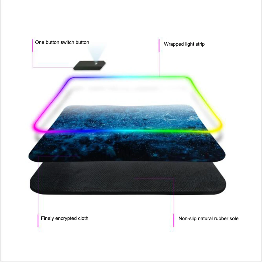 Большой размер игровой коврик для мыши RGB светодиодный светильник большой коврик для мыши офисная компьютерная клавиатура Звездный коврик для мыши резиновый противоскользящий коврик для мыши
