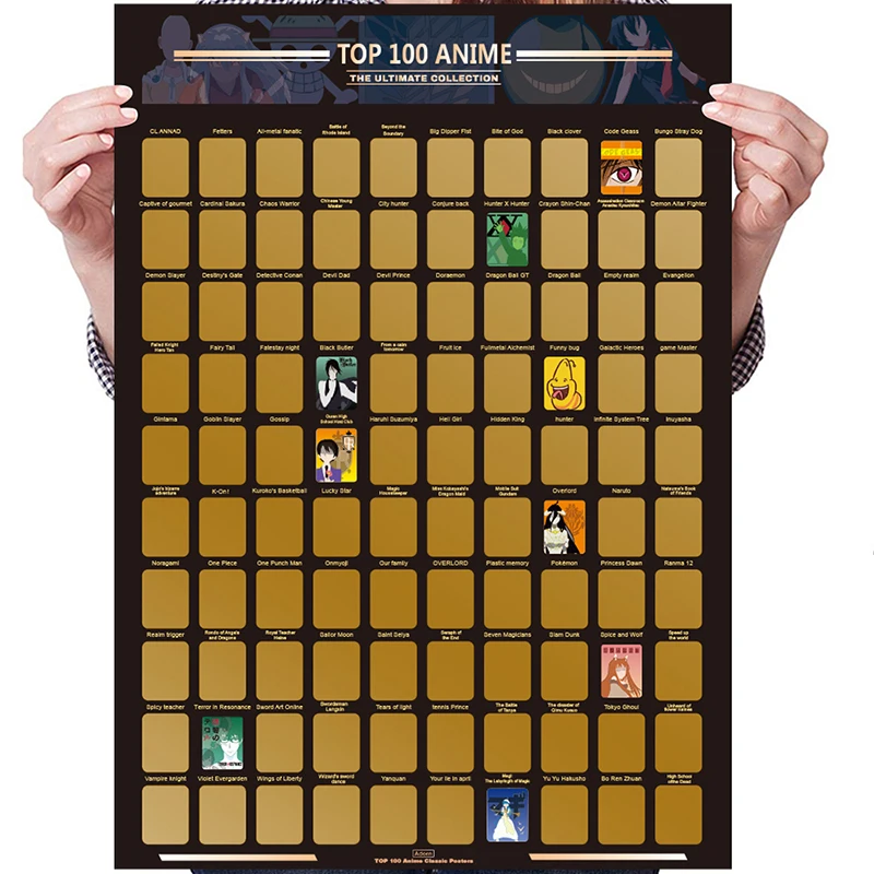 

Decoration Home Top 100 Anime Poster Anime Bucket List Premium And Artistic Icons Great Gift For Anime Enthusiasts Fast Delivery