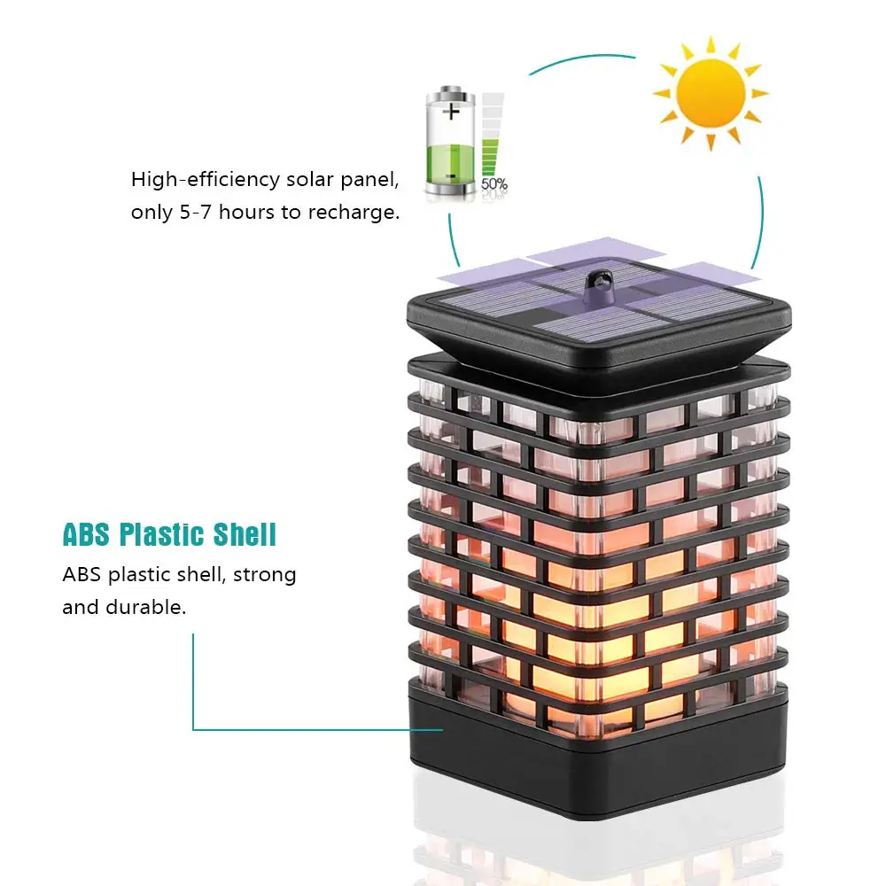 Светодиодный светильник на солнечной батарее металлический светодиодный для