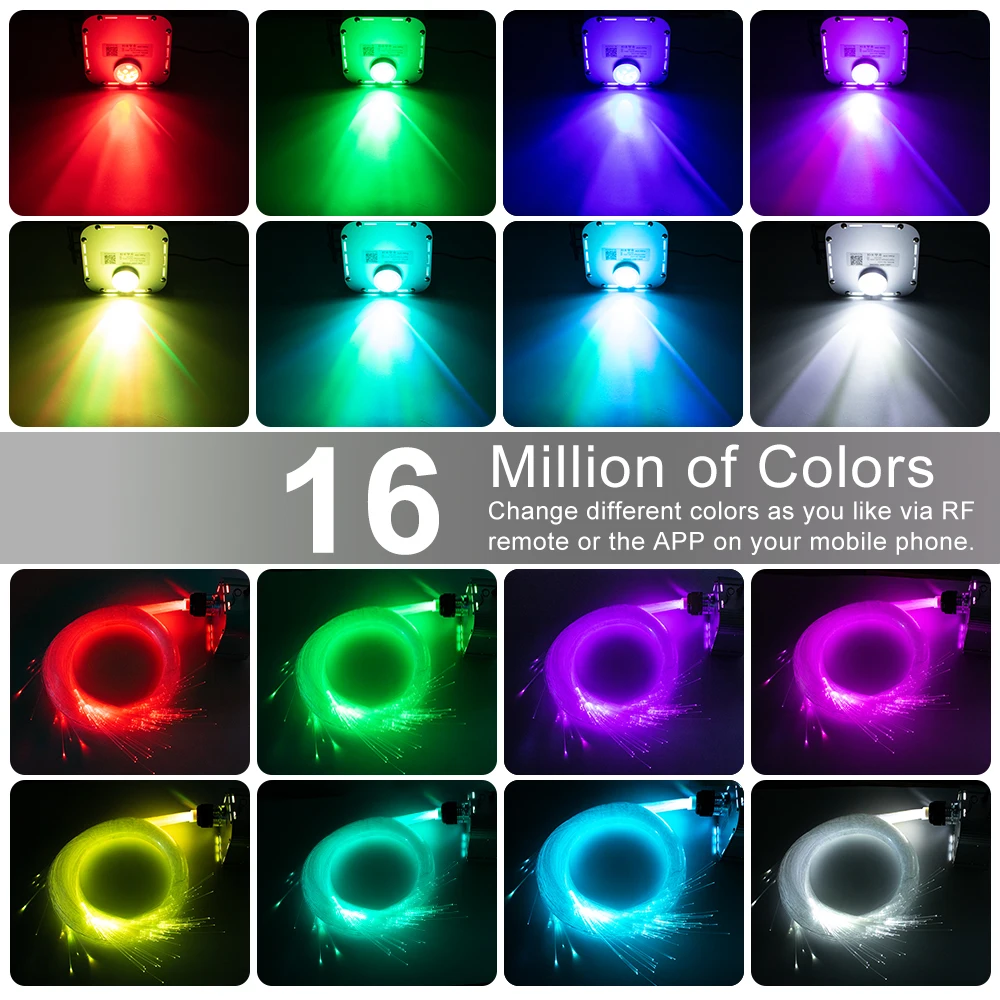 Bluetooth app 32 Вт RGB мерцающий волоконно оптический потолочный светильник с эффектом