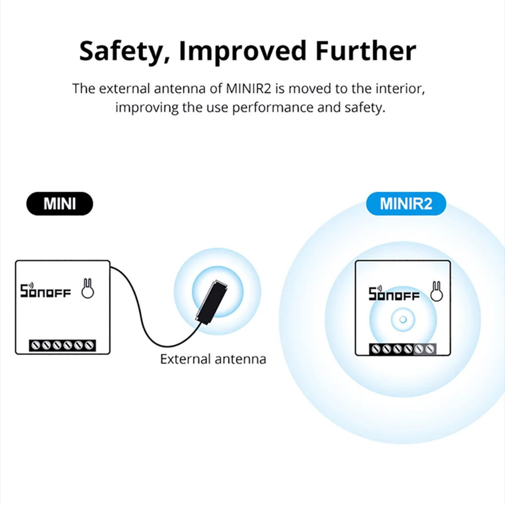 

1/10Pieces Sonoff Mini R2 DIY Smart Switch Small Ewelink Remote Control Wifi Switch Support External Work with Alexa Google Home