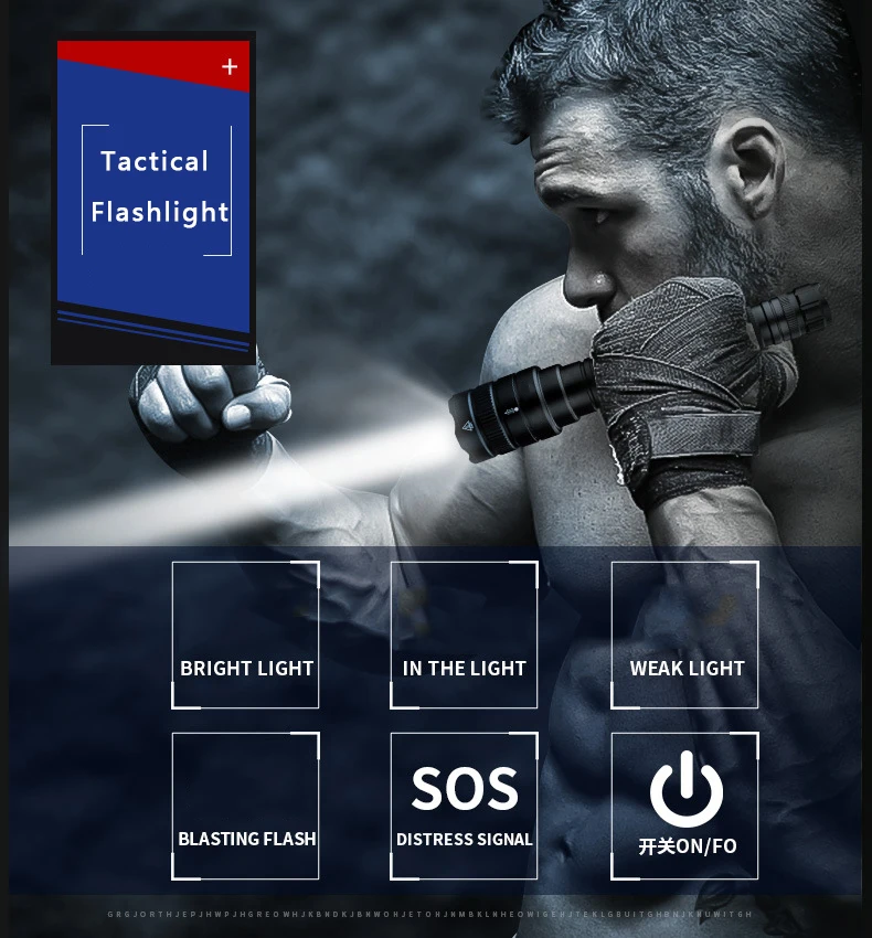 Ультра яркий фонарь XHP70.2 самый мощный светодиодный фонарик 5 режимов