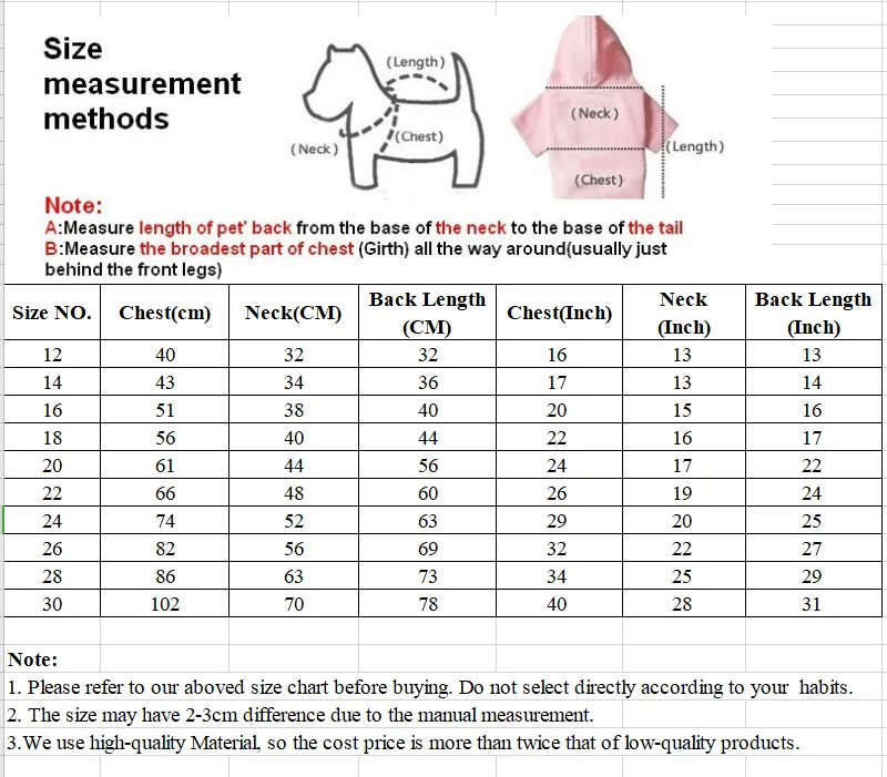 2020 водонепроницаемый дождевик для собак комбинезон больших питомцев средних и