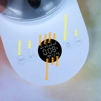 Чайник Xiaomi Mijia#3