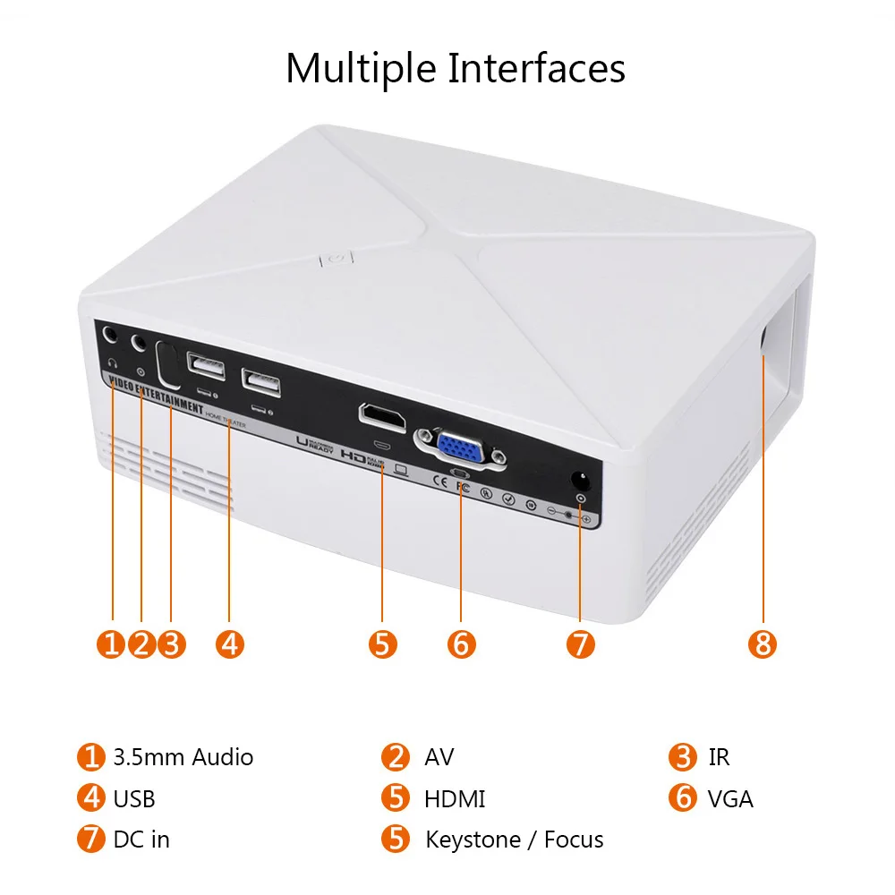 C80 HD мини-проектор 1280x720P видео проектор 3D проектор Поддержка 1080P HDMI VGA USB опционально C80UP Android WiFi Проектор