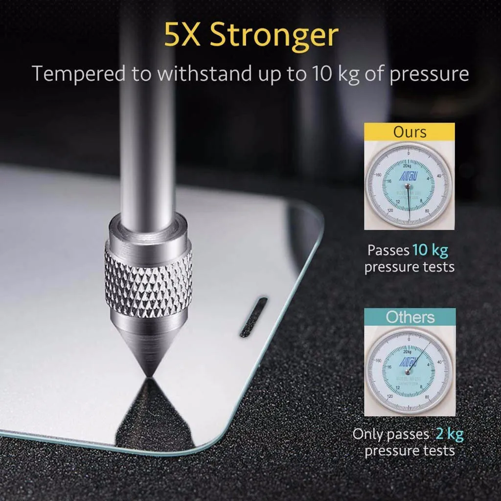 20 #4 шт HD прозрачная защитная пленка для экрана из закаленного стекла iPhone 11 6 1