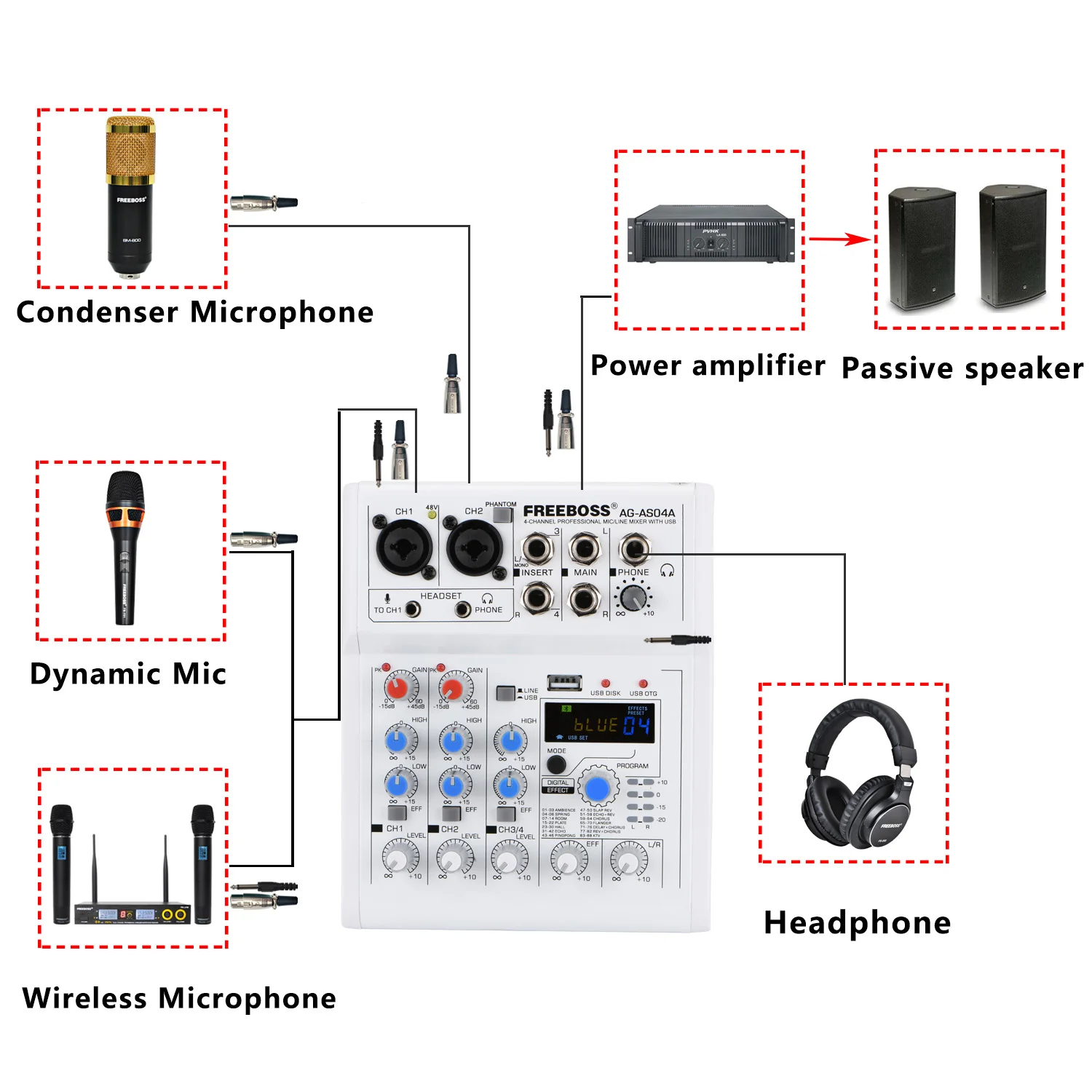 FREEBOSS AG AS04A 4 канальный DC 5V Bluetooth для мобильных телефонов компьютеров и USB