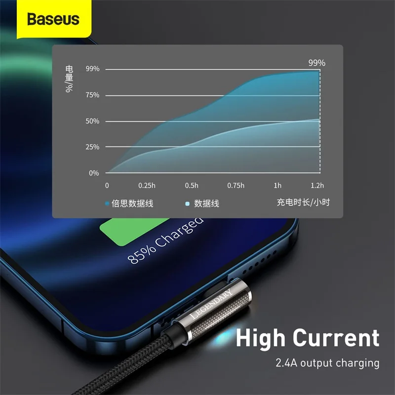 USB кабель Baseus для iPhone 12 11 Pro Max XR X светодиодный быстрой зарядки и передачи данных с
