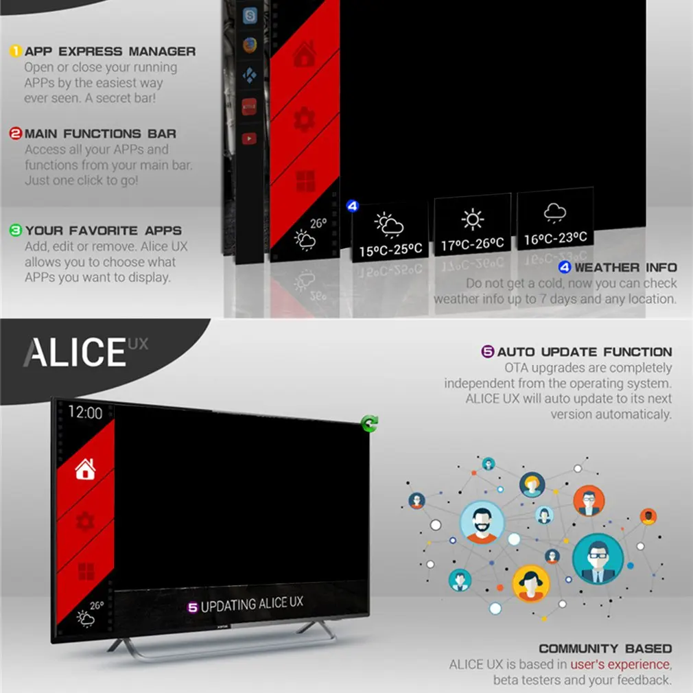 TX6 tv BOX H6 2G/16G для Android 9,0 беспроводной 4K четырехъядерный wifi домашний аудио медиа 4G/32G 4G/64G wifi коробка