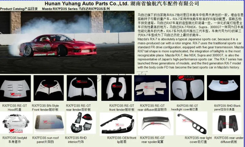 RX7 FD3S RHD внутренний измерительный прибор из углеродного волокна, датчик безеля, A/C Безель и панель переключения передач