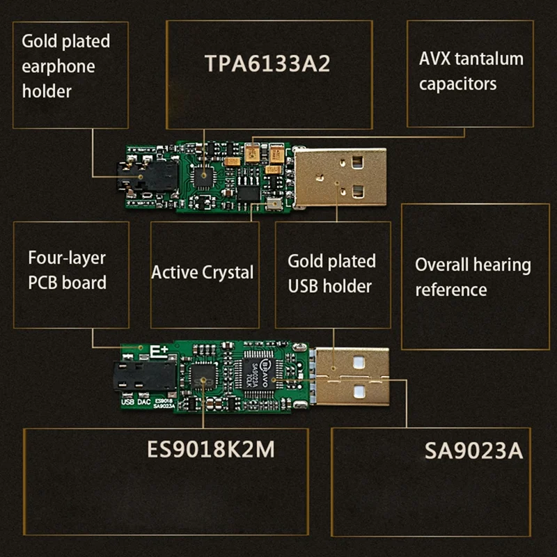 SA9023A + ES9018K2M Portable USB DAC HIFI Fever External Audio Card Decoder For Computer And Android Phone Set Box | Электроника