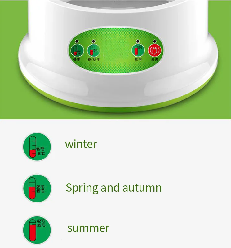 Система для выращивания семян автоматическая домашняя система | Дом и сад