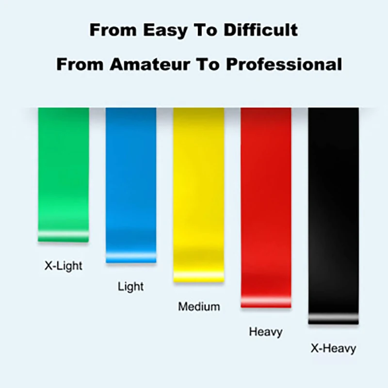 

Yoga Rally Band Fitness Resistance Band Elastic Band Rally Ring Natural Latex Rally Band Five Piece Set