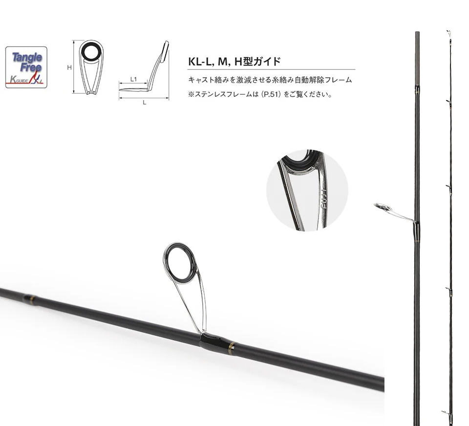 TSURINOYA PROFLEX II спиннинговое удилище 2,01 м 2,13 м 2 секции спиннинговое удилище ML/m power Canne A Peche углеродное рыболовное удилище