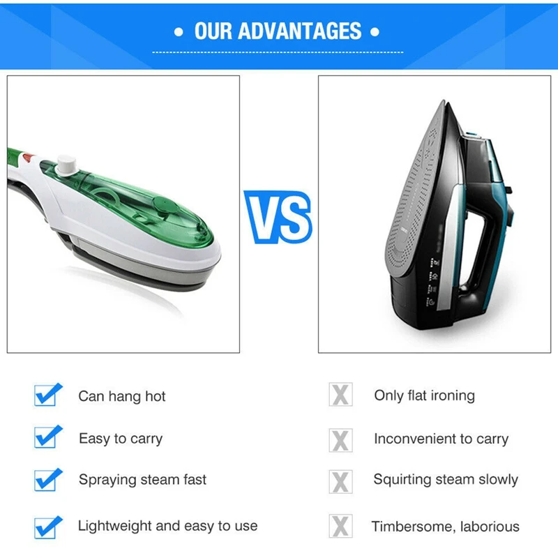 

HAEGER-1000W Portable Handheld Electric Steam Iron Brush Steamer Travel Laundry Clothes UK Plug