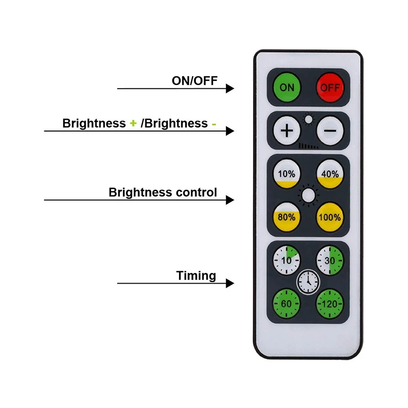 

Wireless Led Puck Lights With Remote Control 6 Pack,Led Under Cabinet Lighting,Puck Lights Battery Operated,Closet Light,Under C