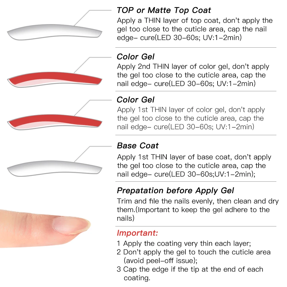 

Mtssii Top Base Coat Gel Polish UV Sealer Soak off 8ml Long Lasting Nail Art Manicure Gel Lak Varnish Matte Top Coat