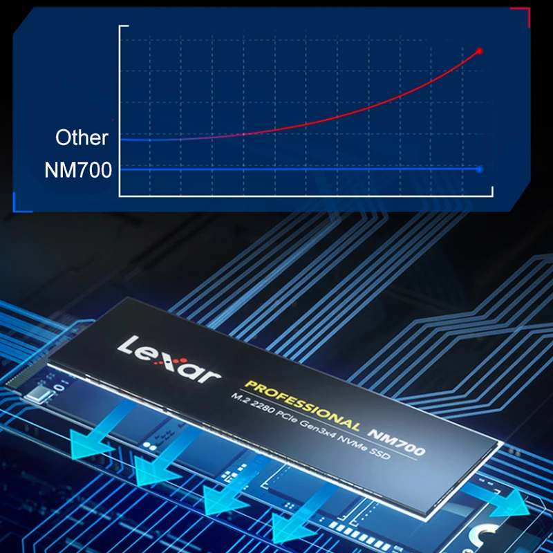 Твердотельный накопитель Lexar SSD NVMe PCIe Gen3x4 LNM700 M.2 2280 TLC HDD 256 ГБ 512 ТБ Внутренний