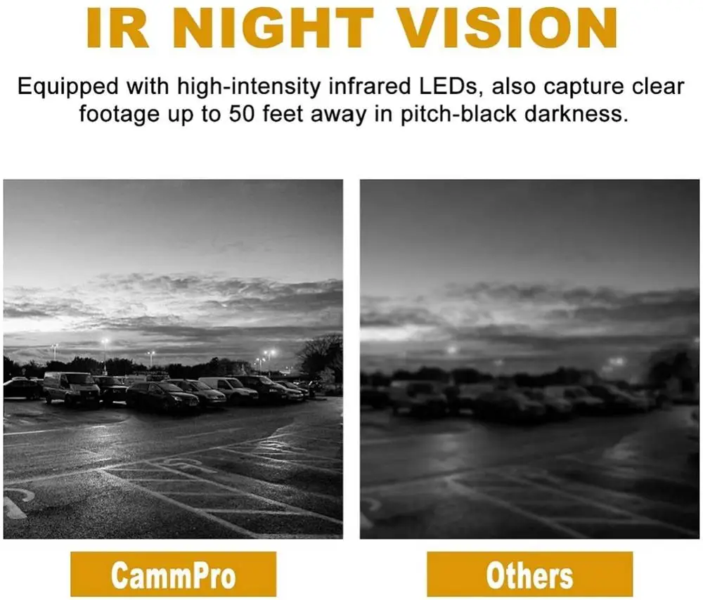 CammPro i826 небольшой мобильный трафик GPS CCTV Камера тела 1080P средства ухода за кожей