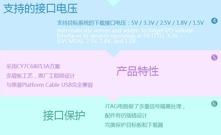 DLC10 HW-USB-II-G xilinx Platform Cable USB II
