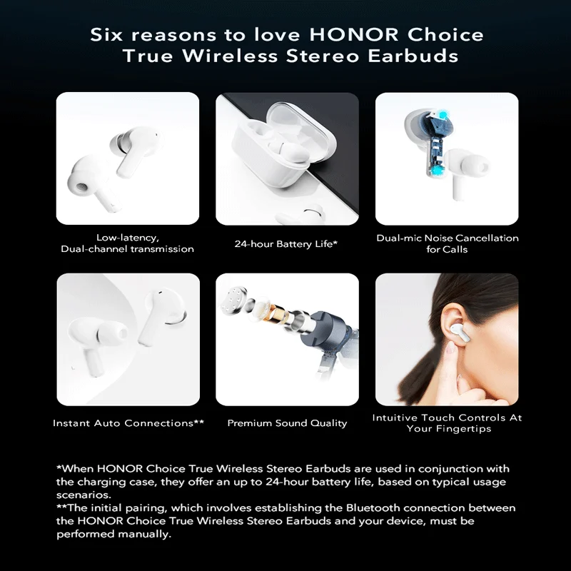 Honor наушники X1 Беспроводной Bluetooth SportEarphones наушники-вкладыши TWS с двойной микрофон