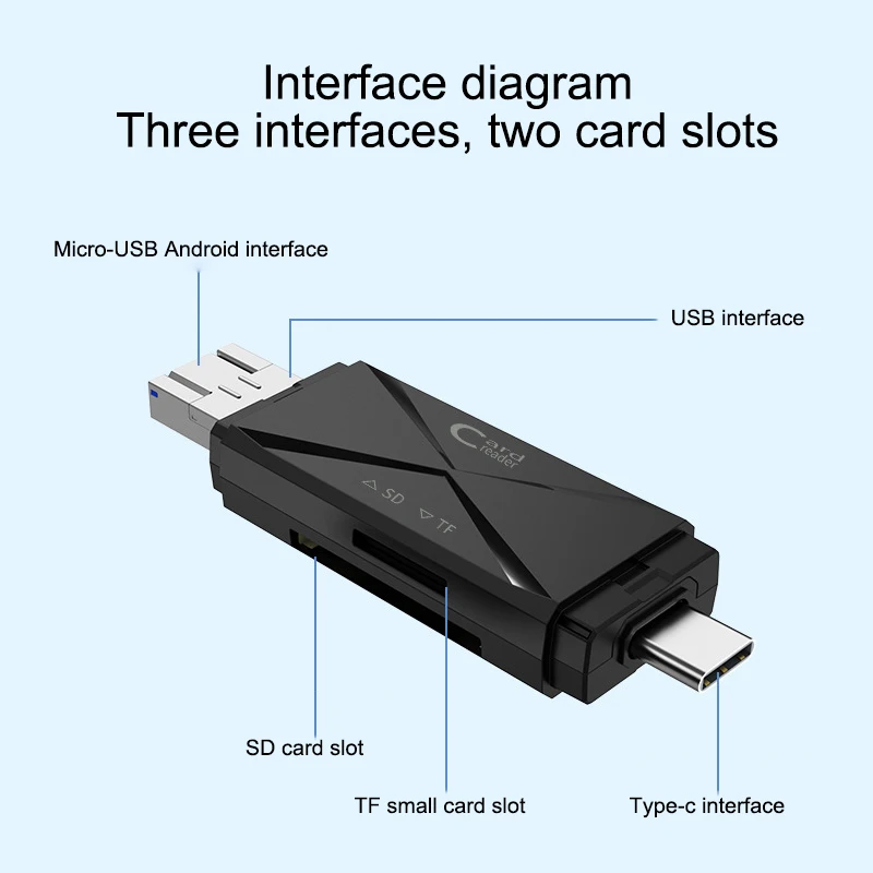 Type-C USB 3, 0,   MiniUSB Smart OTG   TF SD-