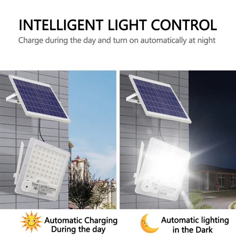 led solar monitoring flood light 4g wireless hd camera surveillance lighting outdoor waterproof garden street lamp wall lights free global shipping